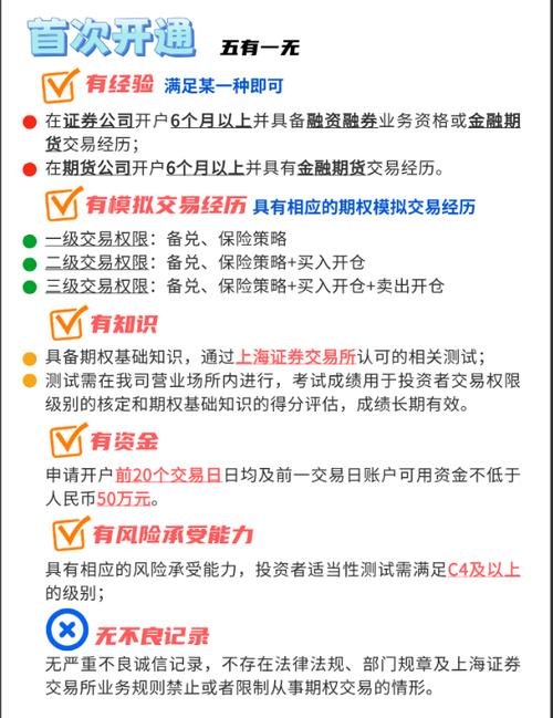 新手必知！ETF开户3大核心问题解析，权限开通要点全在这