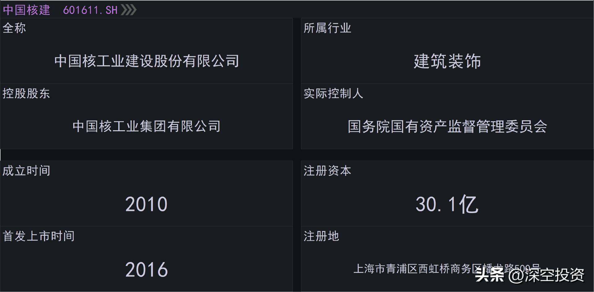 中国核工业建设股份有限公司_中国核建股票分析_中国建筑股票最高价