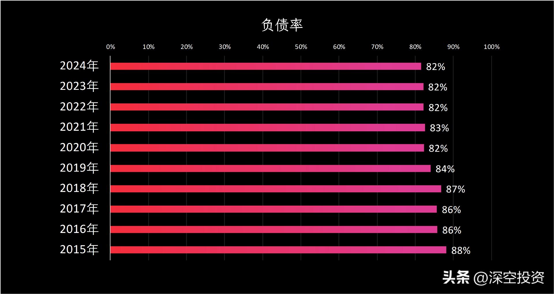 中国核工业建设股份有限公司_中国建筑股票最高价_中国核建股票分析