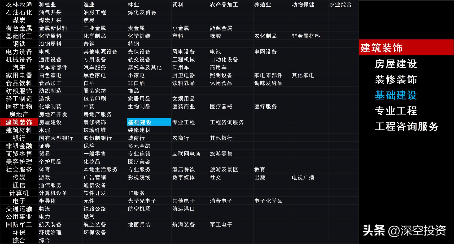 中国建筑股票最高价_中国核工业建设股份有限公司_中国核建股票分析