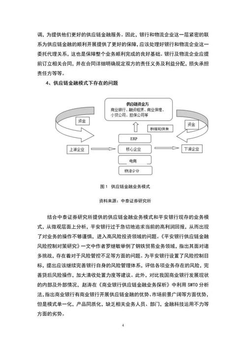 农业供应链金融发展现状_农业产业链金融服务_农业供应链金融