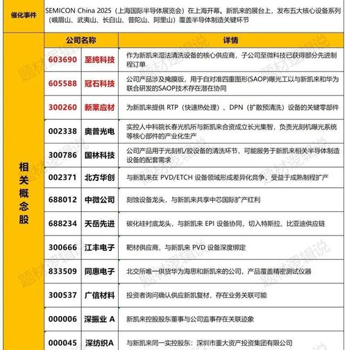 AGI概念股龙头名单解析：云知声、科大讯飞等谁能脱颖而出？