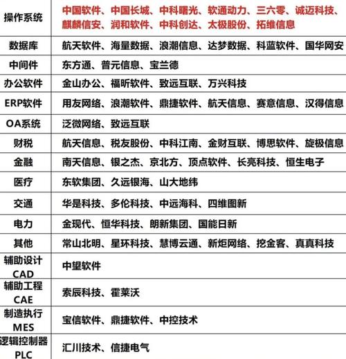 AGI概念股龙头名单_云知声港股AGI第一股_正宗人工智能概念股