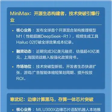 云知声港股AGI第一股_正宗人工智能概念股_AGI概念股龙头名单