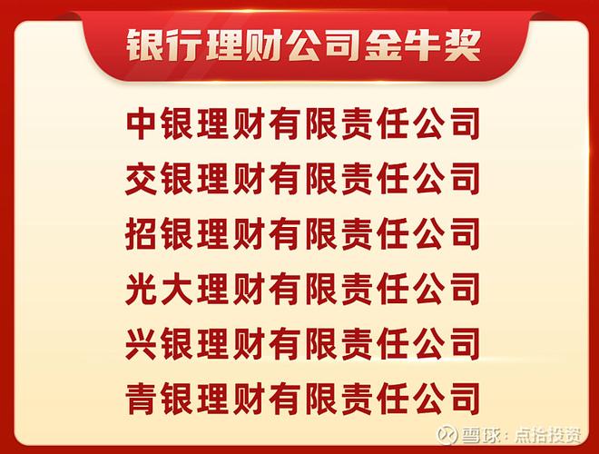 资管新规下银行理财加速转型！山东城商行密集推出净值型产品，投资者该如何选择？