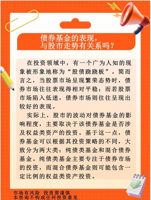 股票型基金 消费行业投资策略 消费行业股票界定_股票投资风险管理办法