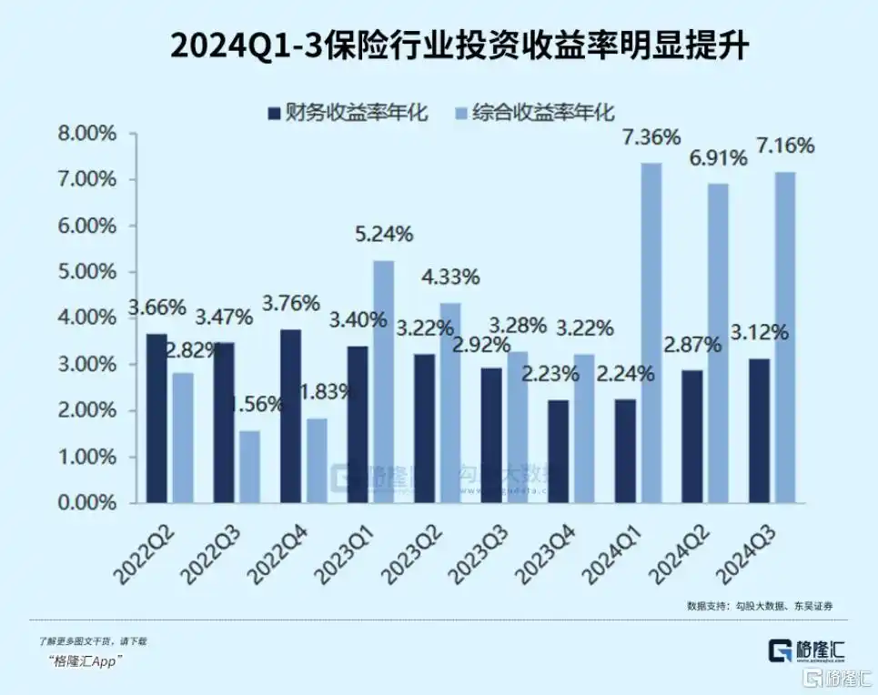 中国平安股票波浪分析_ 中长期资金入市保险板块 _