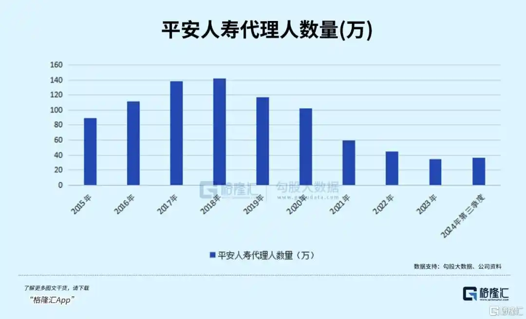  中长期资金入市保险板块 _中国平安股票波浪分析_