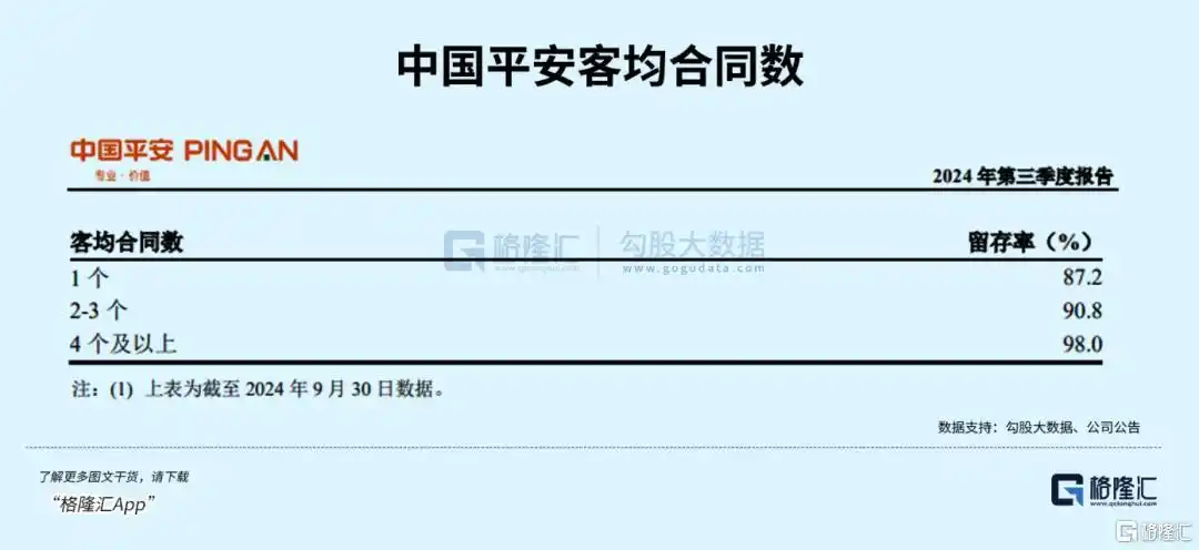 _中国平安股票波浪分析_ 中长期资金入市保险板块 