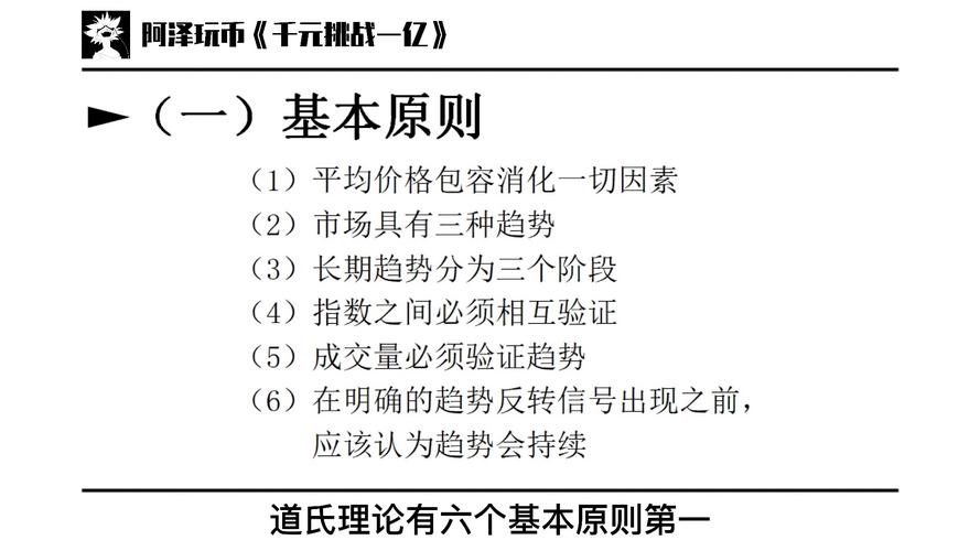 威廉·江恩的核心思想_查尔斯·道的道氏理论_股票大作手操盘术pdf