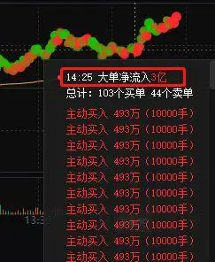 股市国家队进场怎么看_A股市场板块轮动_券商板块异动