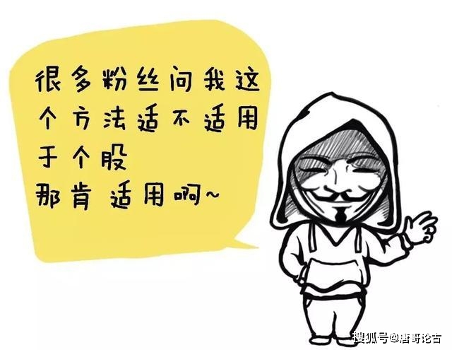 顺势交易策略_均线其实很简单:25种均线形态孕育的买卖机会_寻找最大麦穗