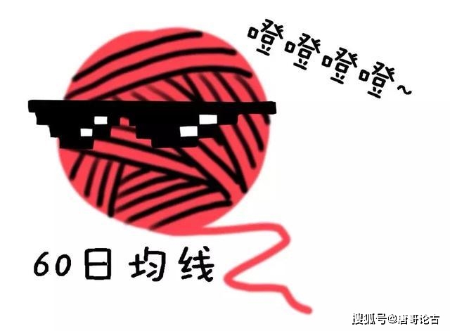 寻找最大麦穗_顺势交易策略_均线其实很简单:25种均线形态孕育的买卖机会