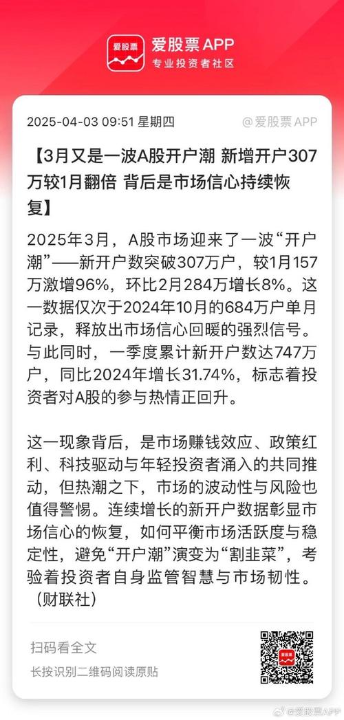 机构投资者交易意愿强烈_证券营业部开户量增长_股票账户长期不用需要激活码