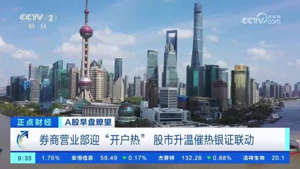 机构投资者交易意愿强烈_证券营业部开户量增长_股票账户长期不用需要激活码