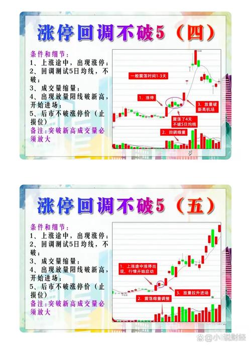 东方系涨停始末：从日出东方到特朗普概念股，揭秘A股炒名字现象