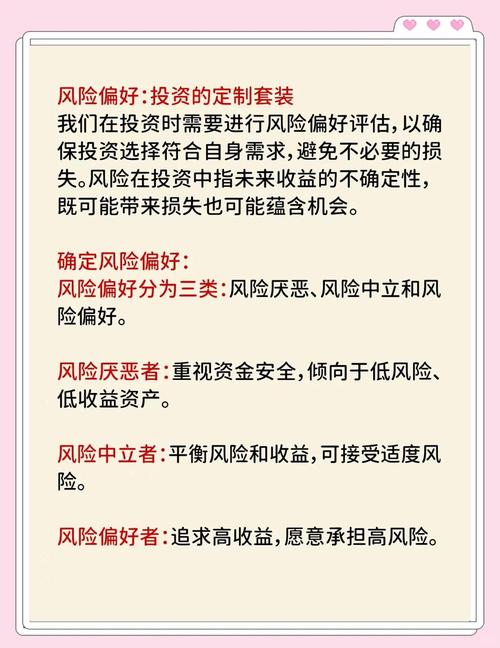 高收益理财年化6%风险_高收益理财产品风险因素_高收益投资与理财知识