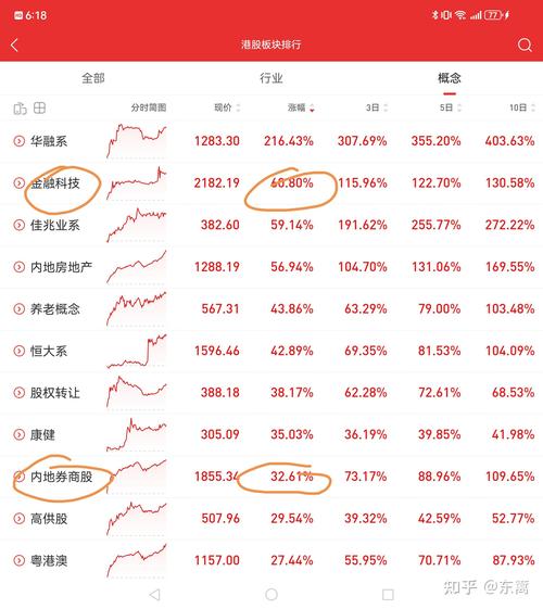 啊股入魔价格会大跌_4月底一季报双杀避坑_A股年报预告风险