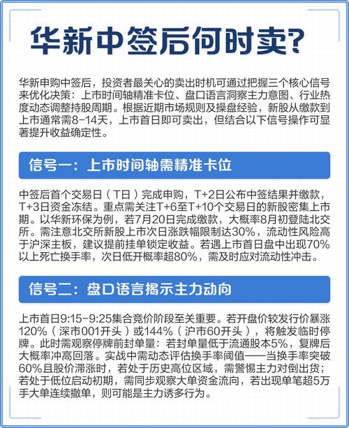 新股上市后多久能卖？中签股民及不同情况的卖出时机都在这了
