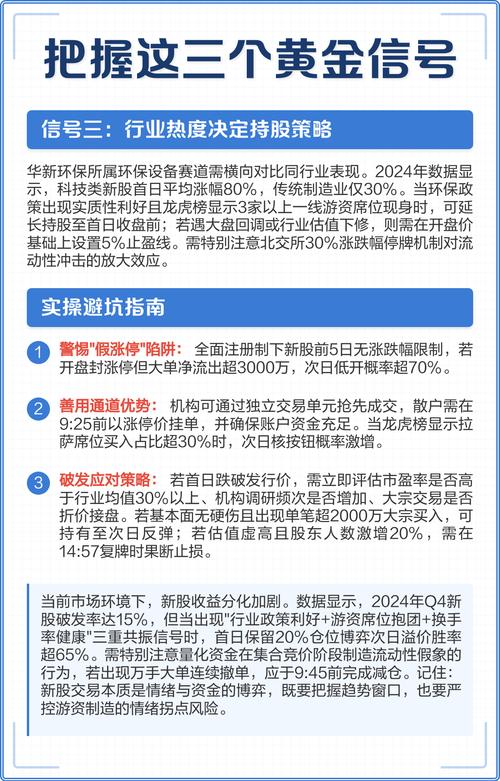 新股上市首日交易规则_新股开盘多久之后可以卖_新股上市首日涨跌幅限制
