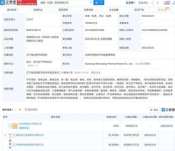 重的！神华、国电双双暂停交易。中国神电这个市值超1.8万亿元的巨头即将诞生吗？就是这只股票涨停