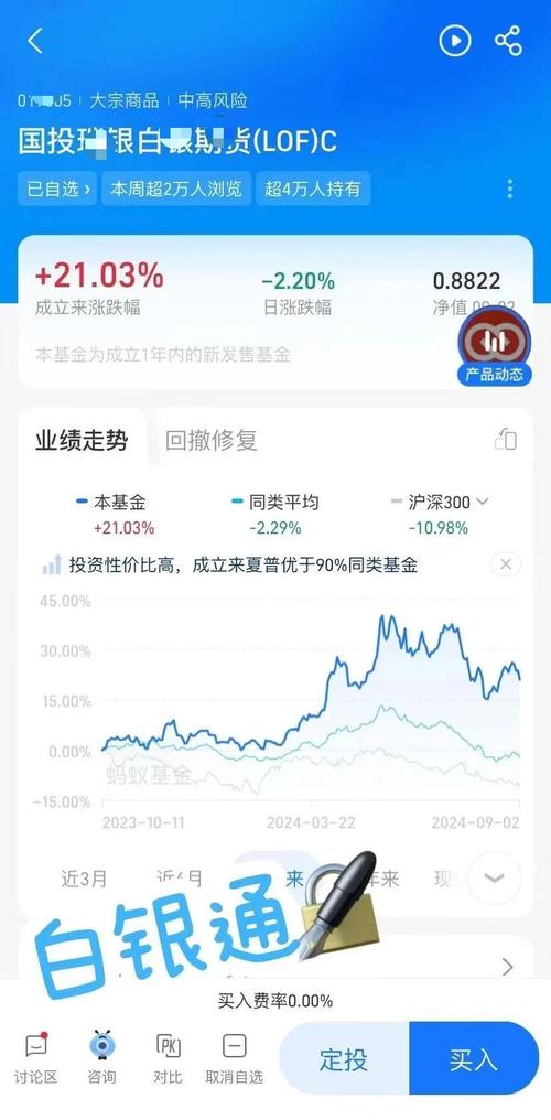 中国平安股票波浪分析_保险板块投资机会_保险资金权益类资产监管政策