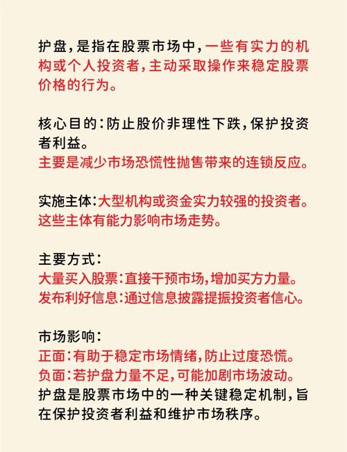 护盘定义_股价稳定_护盘股都是哪些股票