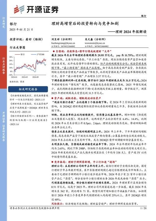 中邮、汇丰晋信等基金发布年报，市场调整下低估值银行股受关注