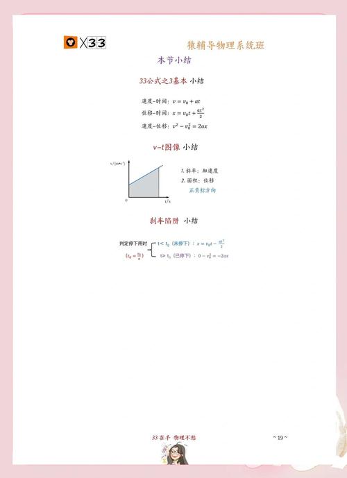 高中物理位移公式有哪些？高一物理位移7个公式推导详解