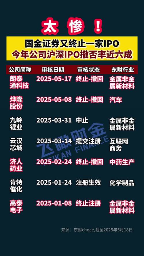国金证券突发闪崩跌停！16.71万股东何去何从，投资者心态全记录