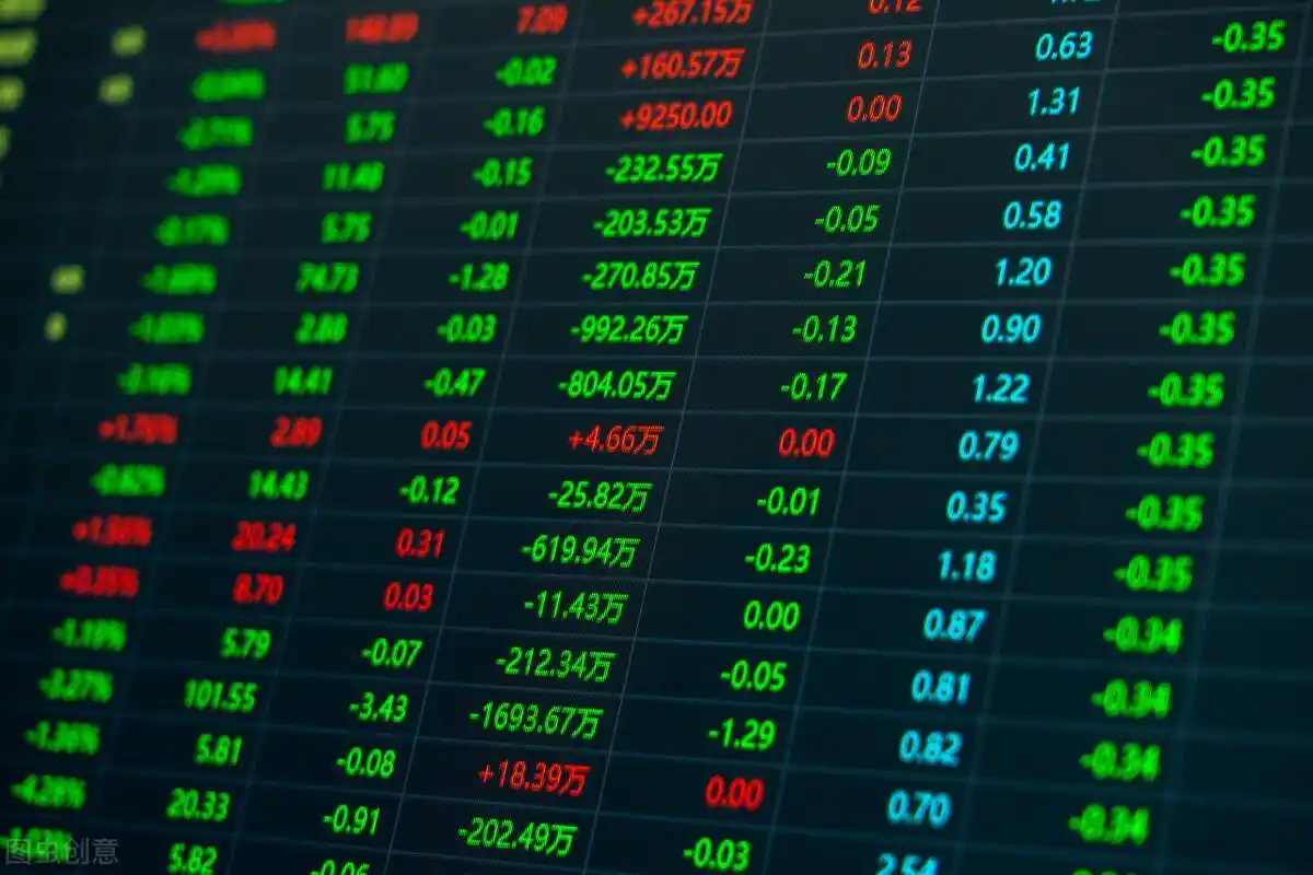 600109国金证券股吧_国金证券闪崩跌停事件_国金证券保代监管关注资金占用