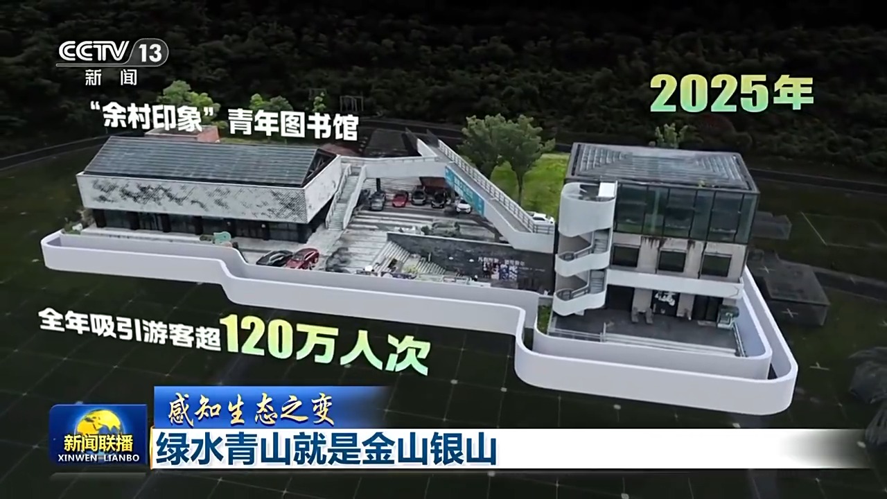 两山理念实践案例_绿大地案例分析_习近平生态文明思想