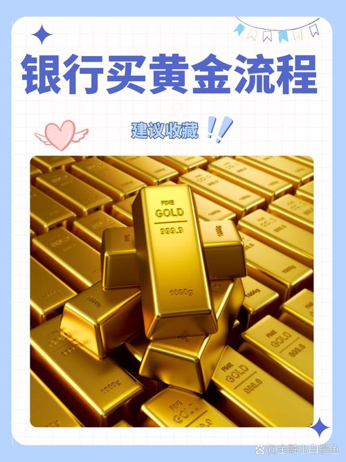 银行上调积存金起购门槛_黄金理财产品受热捧_黄金理财公司
