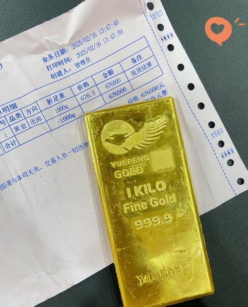 投资金条金价上涨_黄金投资风险控制_2025 投资金条 价格走势