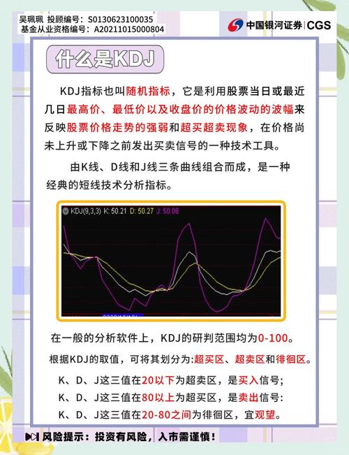 股票公式是什么？常见股票公式KDJ的应用规则及买卖时机