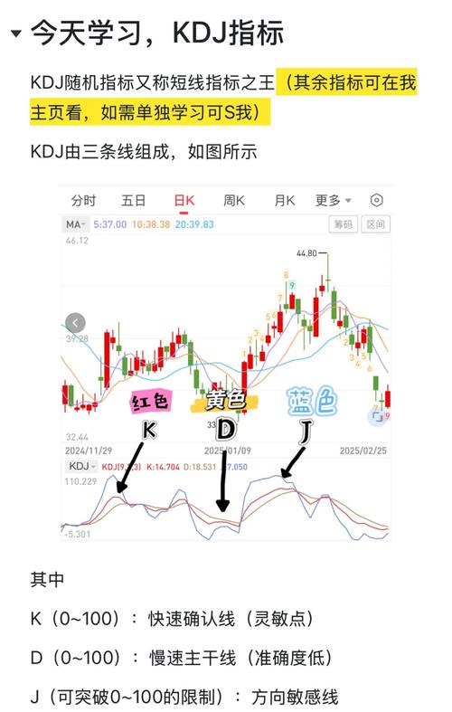 股票公式KDJ指标_MACD指标分析_怎么制作股票公式