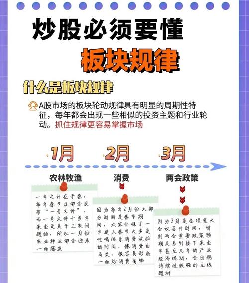 利空出尽就是利好 使用条件_利空消息落地后股价走势分析_重大利好不涨的股票必有原因