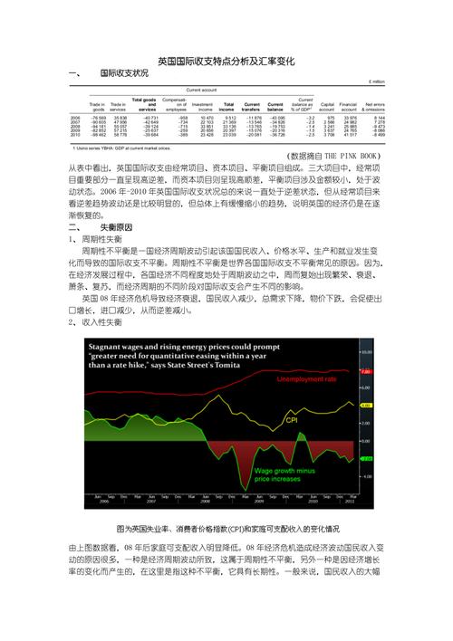 数字货币交易有杠杆吗_汇率杠杆作用影响因素_汇率制度与调节作用