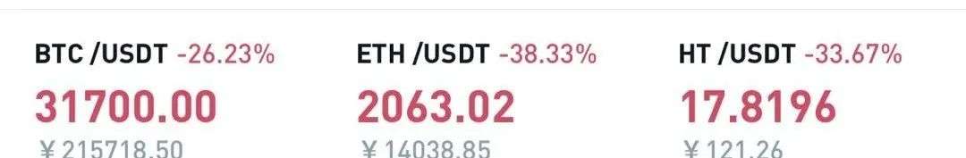 520币圈崩盘_数字货币市场暴跌_数字货币交易有杠杆吗