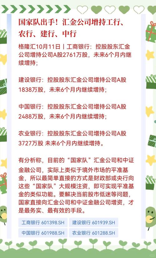 4月12日四大行披露汇金增持，国家队半年内持续增持国有大行