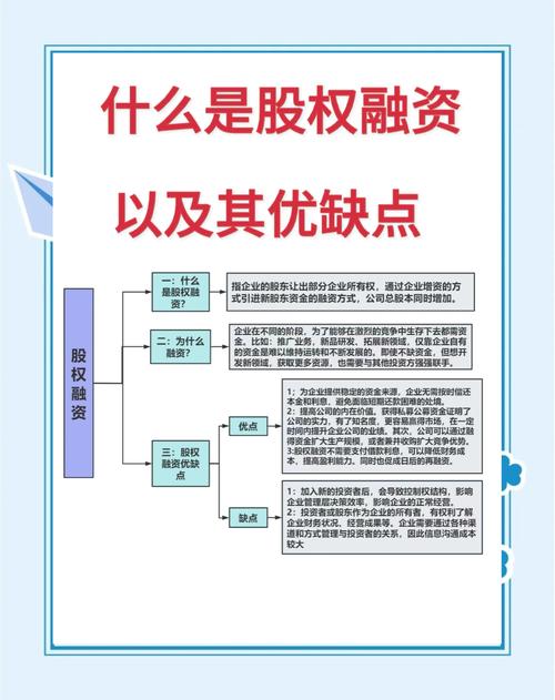 资金来源渠道_证券公司资金来源渠道_企业资金筹措方式