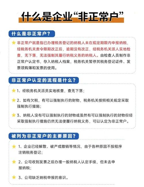 非正常户三维建模分析模型_非正常户信用积分预警机制_当前纳税人状态异常