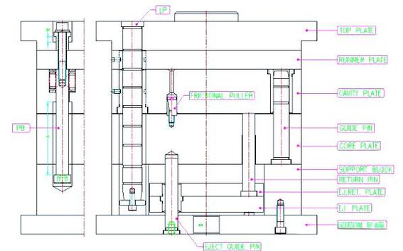 三板模水口弹针结构设计有啥妙处？能自动脱落水口降低成本