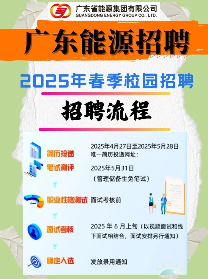 华能集团招聘信息_新能源企业光伏运维招聘_国电投京能中节能粤电水发高薪招聘