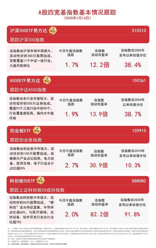2025年4月24日A股市场维生素概念股强势领涨，背后原因几何？
