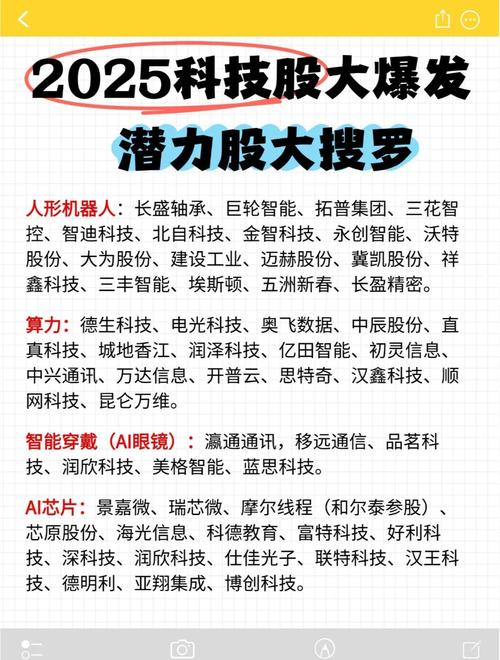 维生素概念股 2025涨幅分析 _ 维生素市场供需失衡 _维生素v6概念股一览