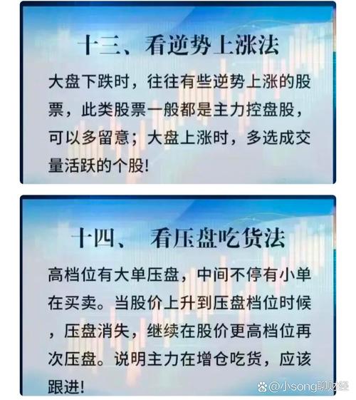 如何选择超级牛股_交易不亏钱策略_牛市选股技巧