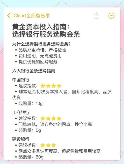 纸黄金投资书籍_银行金条与纸黄金对比_黄金投资方式区别