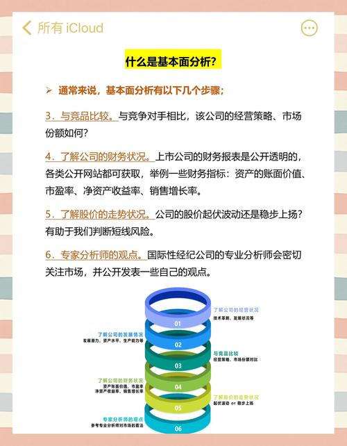 如何选择超级牛股_个股选择技巧_基本面分析选股