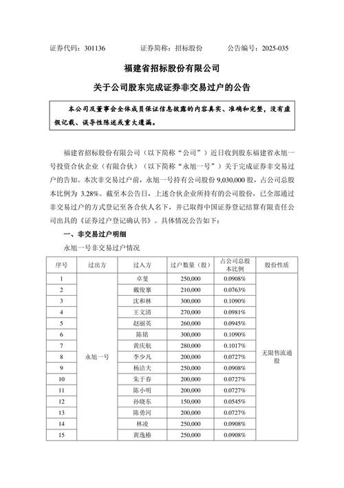 汇中股份：第一期员工持股计划完成非交易过户公告
